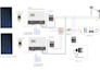 design or edit electrical single line diagram solar sld schematic of pv system